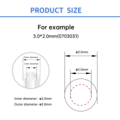 KIVRILMIŞ HORTUMLAR